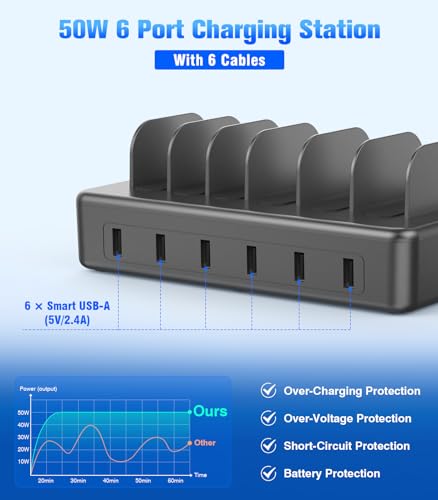50W 6 USB Port Charging Station for Multiple Devices