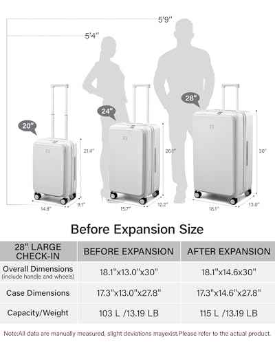 28 Inch Expandable Checked Luggage