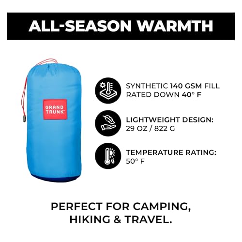 ThermaQuilt Hammock Underquilt