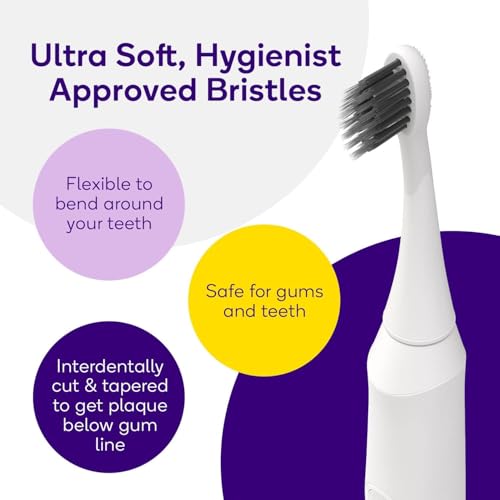 Original Sonic Electric Toothbrush for Adults