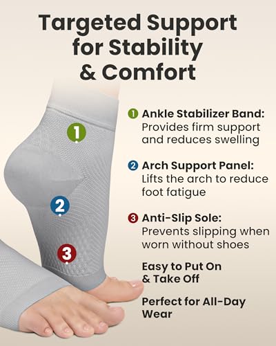 Ankle Compression Sleeve (2 Count)