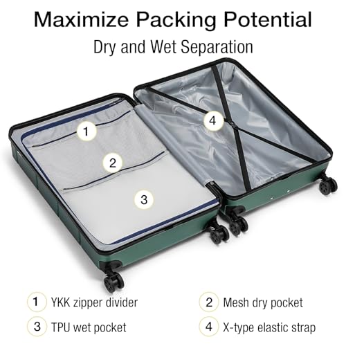 Luggage Sets 3 Piece Hardshell 20" (3 Count)