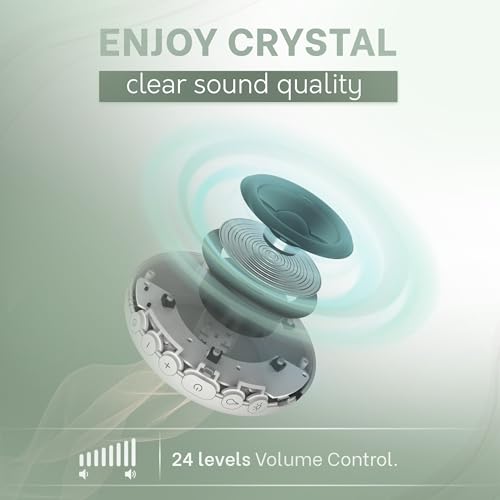 Wall Plug in White Noise Sound Machine for Office Privacy & Noise Canceling
