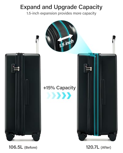 Expandable Luggage Sets 3 Piece (3 Count)