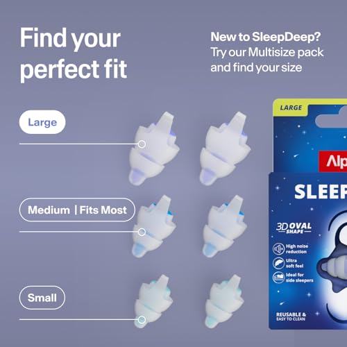 SleepDeep Reusable Earplugs for Sleeping