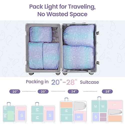 Compression Packing Cubes for Travel (5 Count)