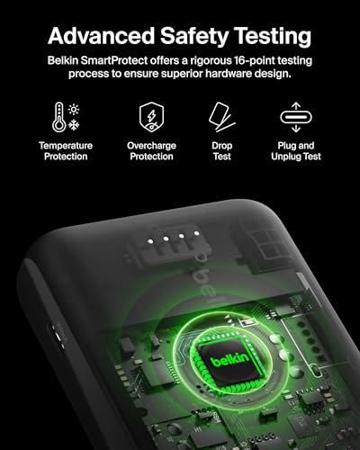 20000mAh 15W 3 Port Power Bank