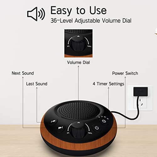 Brown Noise Sound Machine White Noise Machine Nonstop 30 Soothing Sounds Sound Therapy for Baby Kids Adults Sleep Machine 36