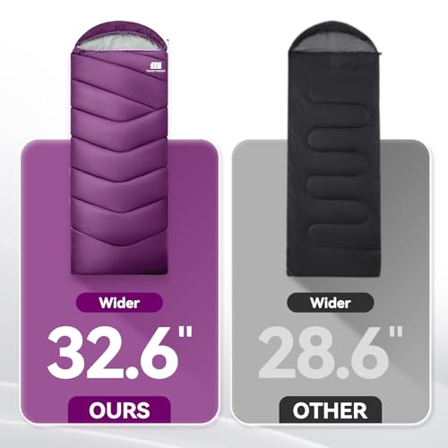 Sleeping Bags for Adults Cold Weather