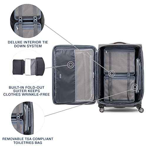 Platinum Elite Checked Luggage Spinner