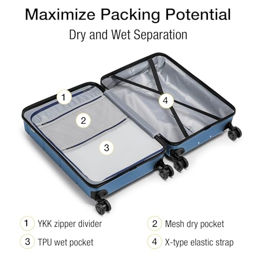 Luggage Sets 3 Piece Hardshell 20"