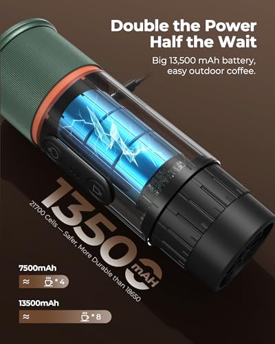 Portable Espresso Coffee Maker