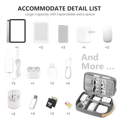 Travelkin Cord Organizer Travel