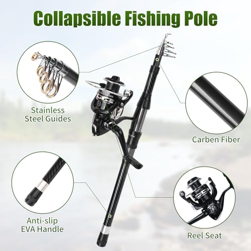 Fishing Rod Reel Combo (2 Count)