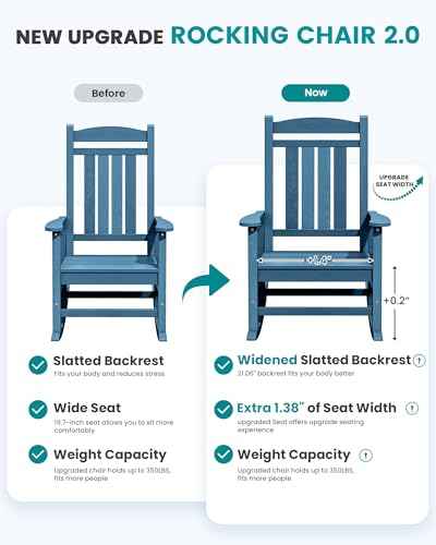 Outdoor Rocking Chair Set of 2 (2 Count)