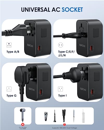 75W GaN PD Universal Travel Adapter