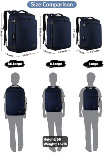 Weekender Backpack