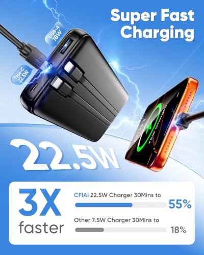Portable Charger 15000mAh Slim Power Bank with Built in Cables
