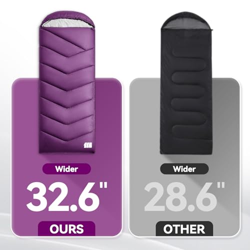 Sleeping Bags for Adults Cold Weather & Warm