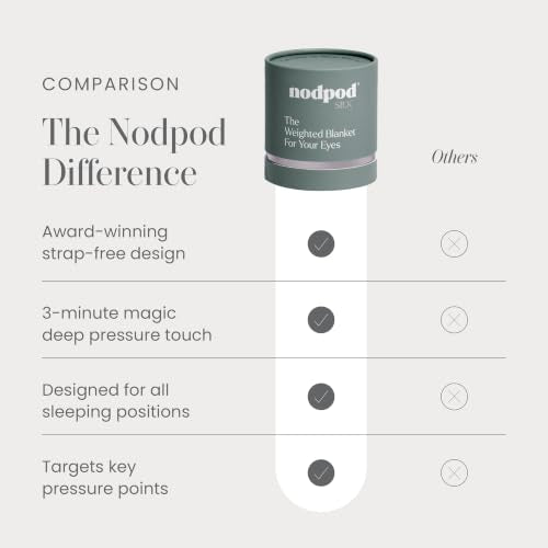 Mineralized Silk Gentle Pressure Sleep Mask