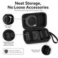 Travel Case for Iseyyox