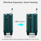 Carry On Luggage 22x14x9 Airline Approved Hardside 20 Inch Suitcase
