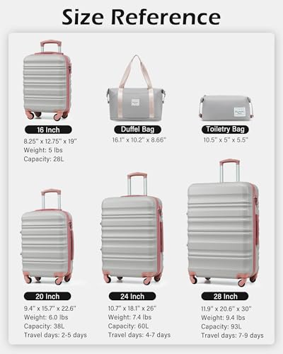 Luggage Sets 6 Piece (6 Count)
