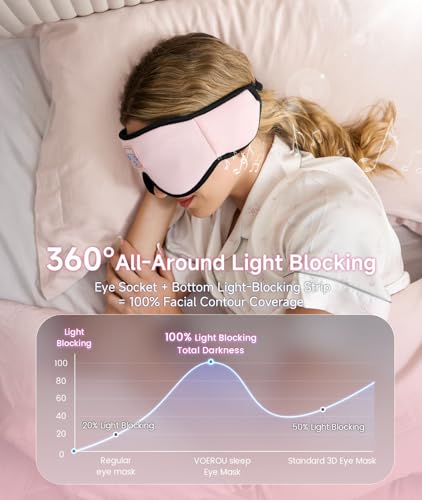 Sleep Headphones