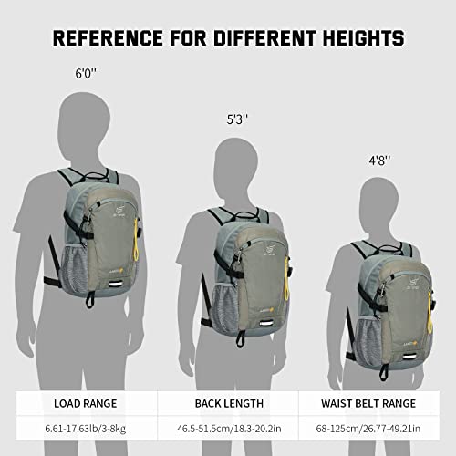 Small Hiking Backpack