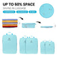 Compression Packing Cubes for Suitcases (7 Count)