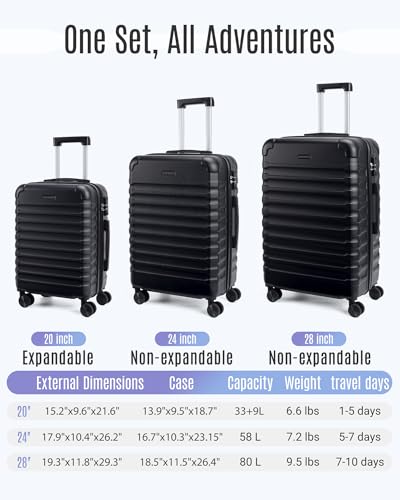 Luggage Sets 3 Pcs Suitcase with Wheels (3 Count)