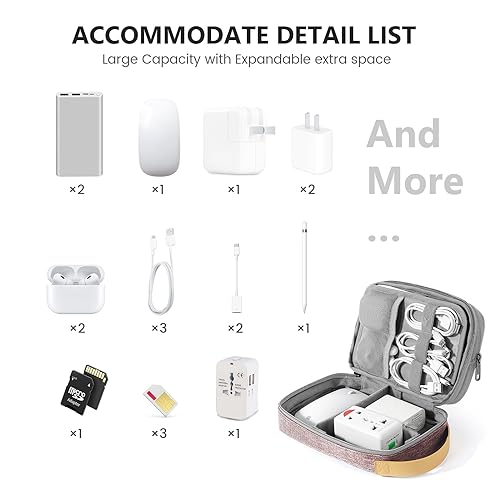 Travelkin Cord Organizer Travel