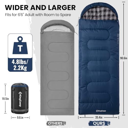 Sleeping Bag for Adults