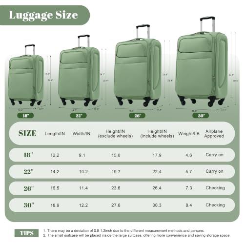 4 Piece Expandable Luggage Set (4 Count)