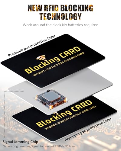 RFID Blocking Card 10 pack (10 Count)