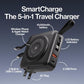SmartCharge Gen 2