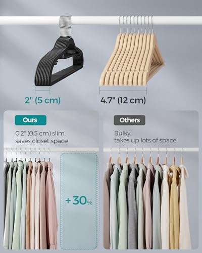 Pack of 50 Coat Hangers (50 Count)