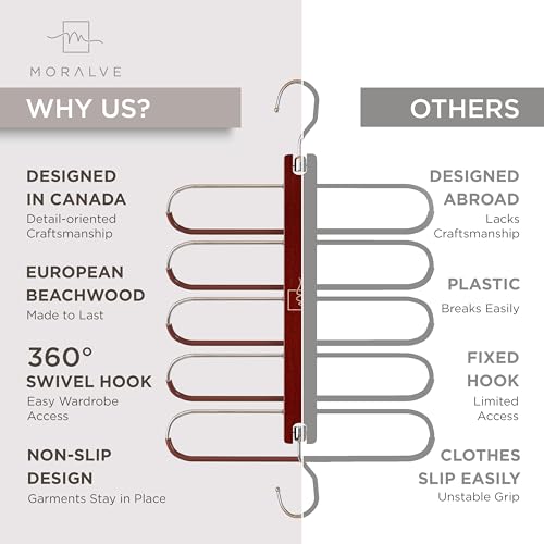 Pants Hangers Space Saving (2 Count)