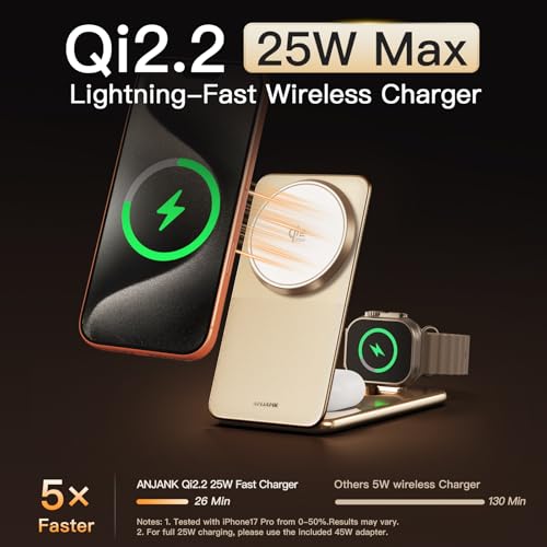 Foldable Magnetic Charger
