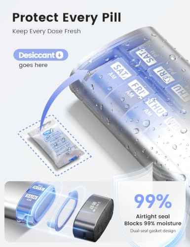 Smart Pill Organizer with Alarm