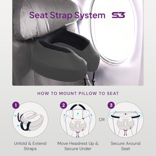Evolution S3 Travel Pillow