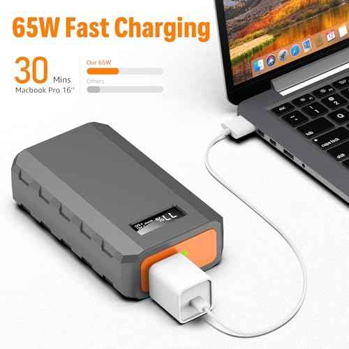 23,400mAh/86.58Wh Portable Laptop Phone Charger with AC Outlets