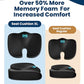 Doctor Recommended Memory Foam Seat Cushion for Office Chairs & Car