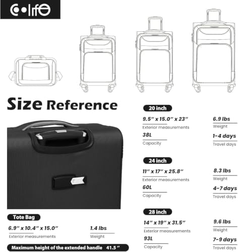 Softshell Luggage