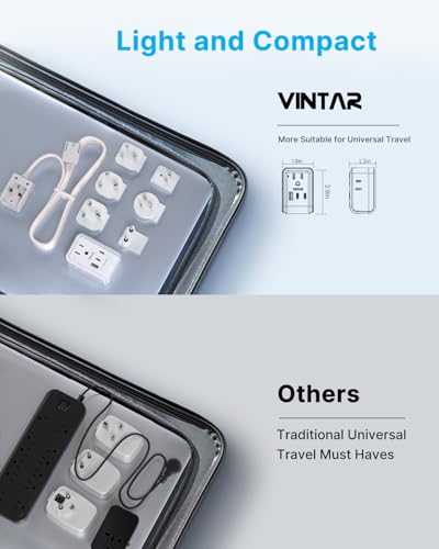 Universal Travel Adapter with 3ft Detachable Cord