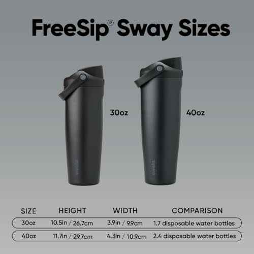 FreeSip Sway Stainless Steel