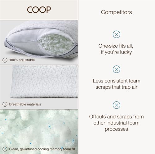 Eden Bed Pillow Queen Size for Sleeping on Back
