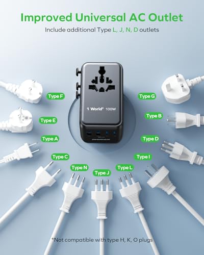 100W Universal Travel Adapter 6