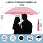 Inverted Umbrella for Rain