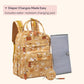 Diaper Bag Backpack